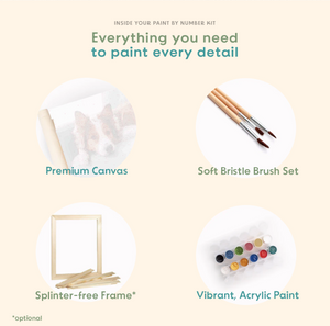 Magic Canvas  Premium Paint by Numbers Kits